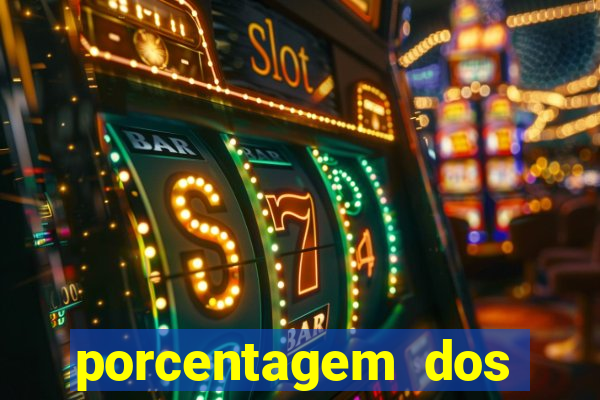 porcentagem dos slots pagantes